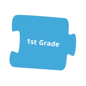 Scratchjr Curricula Coding As Another Language