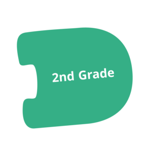 Scratchjr Curricula Coding As Another Language