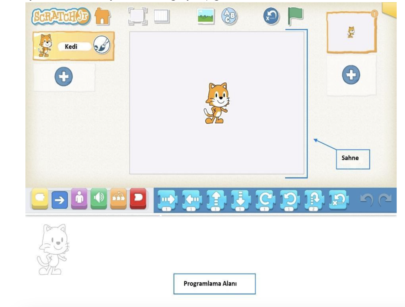 Turkish K – Coding as Another Language