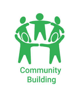 Green graphic of people holding hands in a circle with words community building under it.