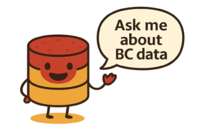aBCdata image
